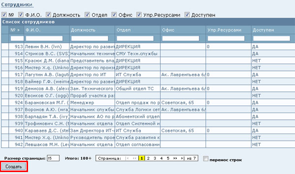 Фио работника